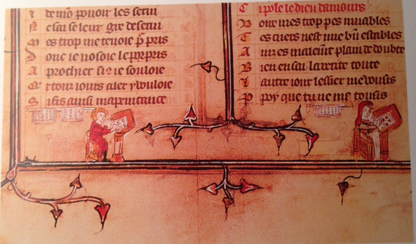 Bibliotheque Nationale (MS. Fr. 25526 f.77v detail). A detail from a 14th-century Roman de la Rose, depicting husband and wife illustrators Richard and Jeanne de Montbaston. Photo from de Hamel 152.