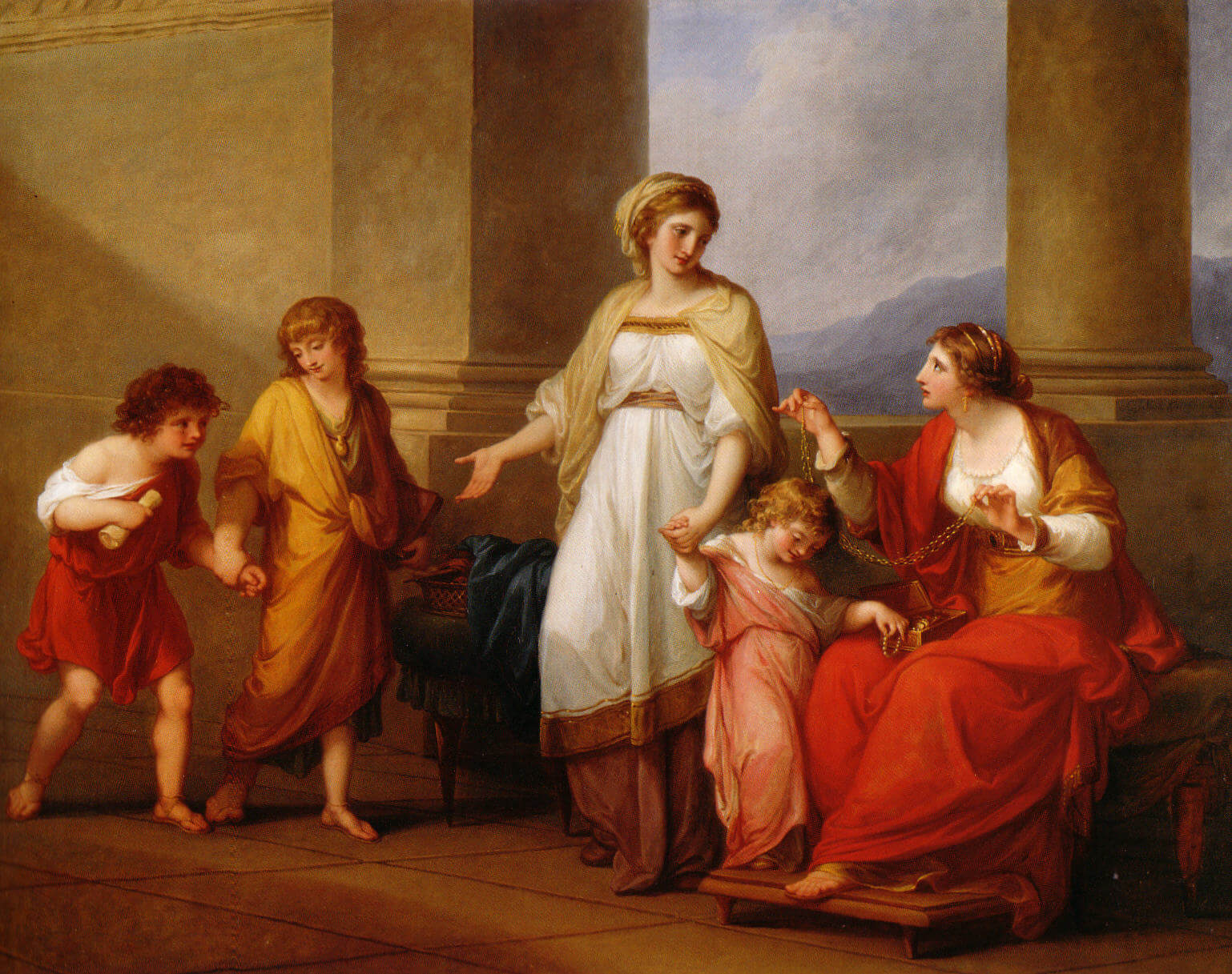 Angelica Kauffmann what is history painting